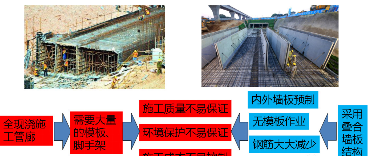 香港宝典免费资料大全