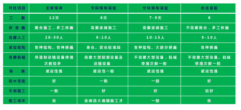 香港宝典免费资料大全
