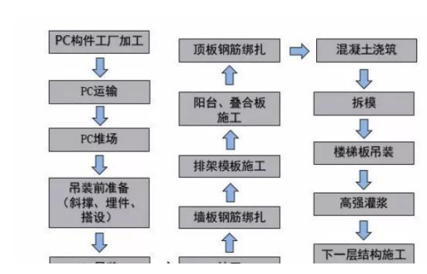 香港宝典免费资料大全