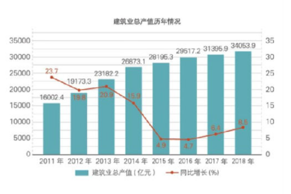 香港宝典免费资料大全