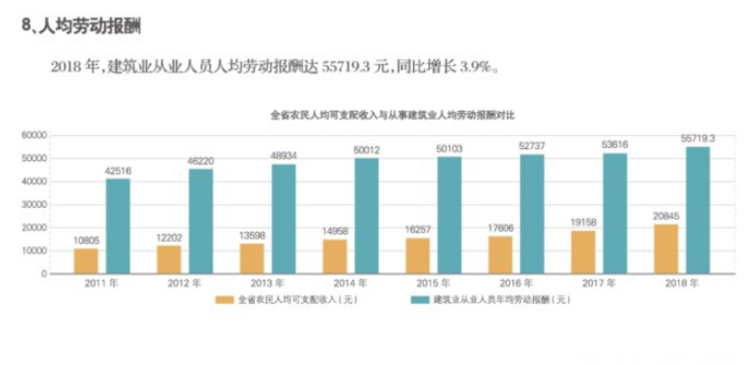 香港宝典免费资料大全