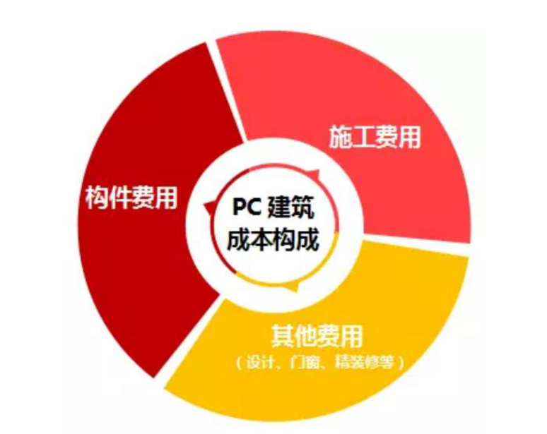 香港宝典免费资料大全