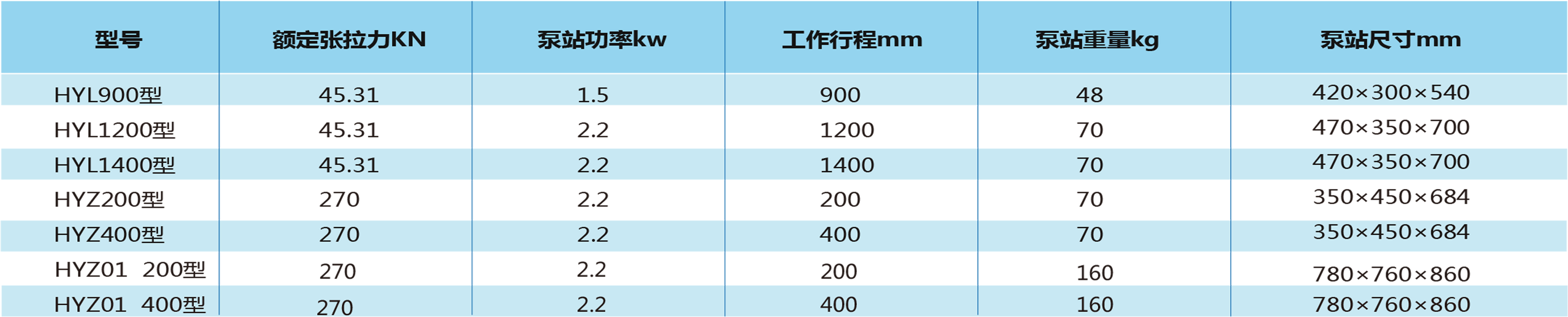 香港宝典免费资料大全
