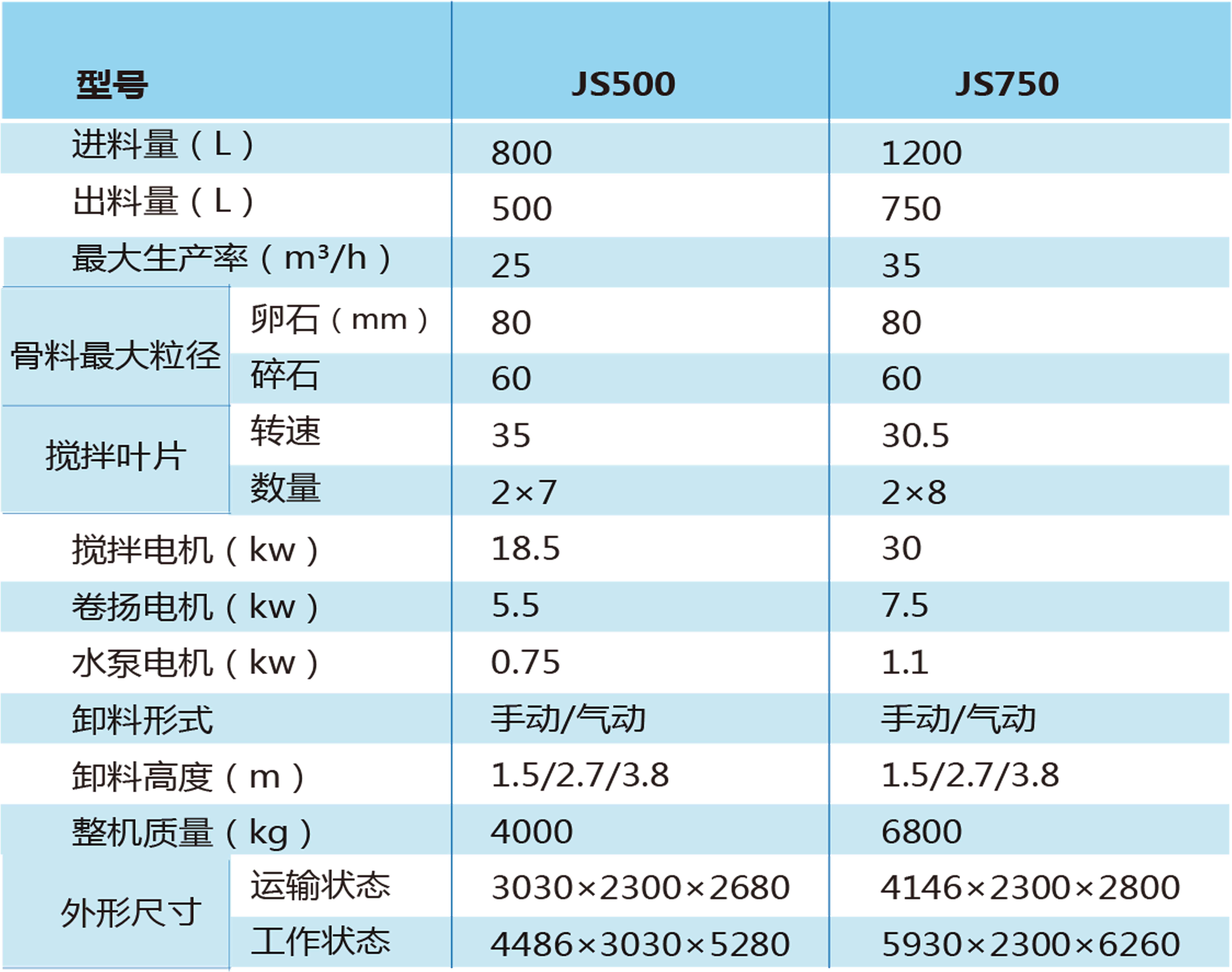 香港宝典免费资料大全