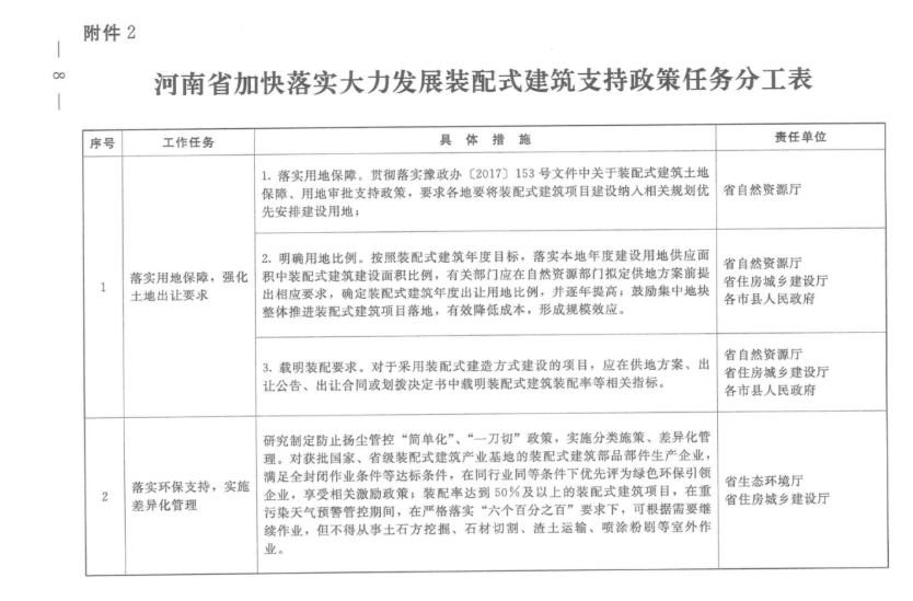 香港宝典免费资料大全
