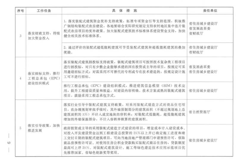 香港宝典免费资料大全