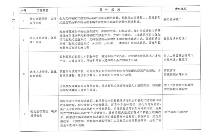 香港宝典免费资料大全