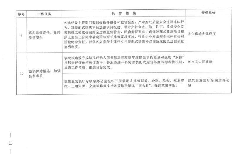 香港宝典免费资料大全