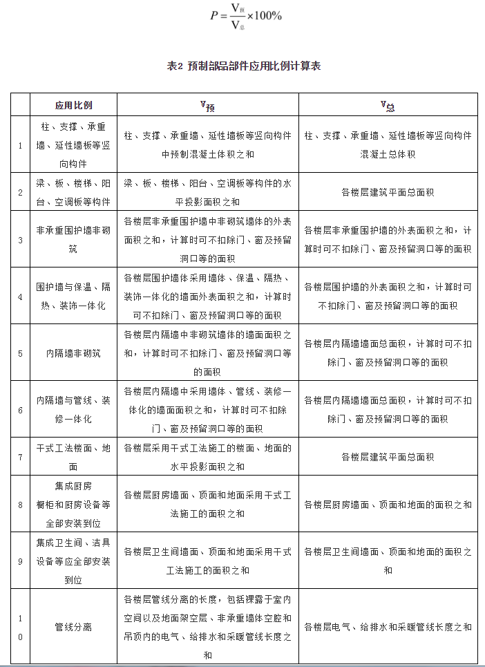 香港宝典免费资料大全