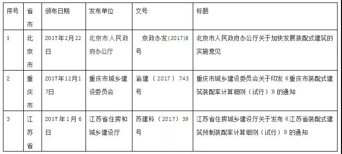 香港宝典免费资料大全