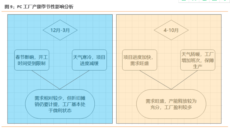 香港宝典免费资料大全