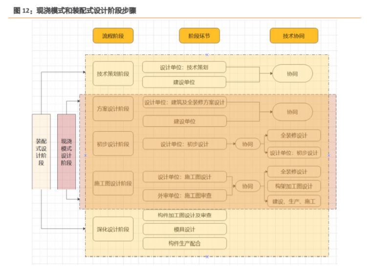 香港宝典免费资料大全