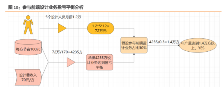 香港宝典免费资料大全