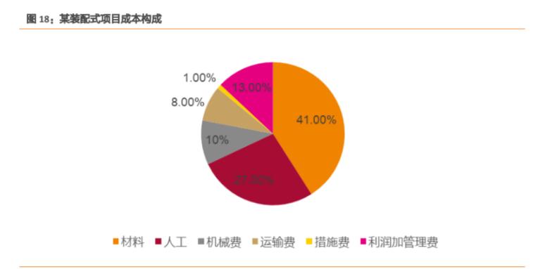 香港宝典免费资料大全