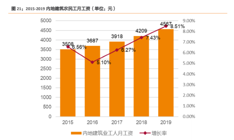 香港宝典免费资料大全