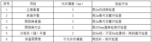 香港宝典免费资料大全