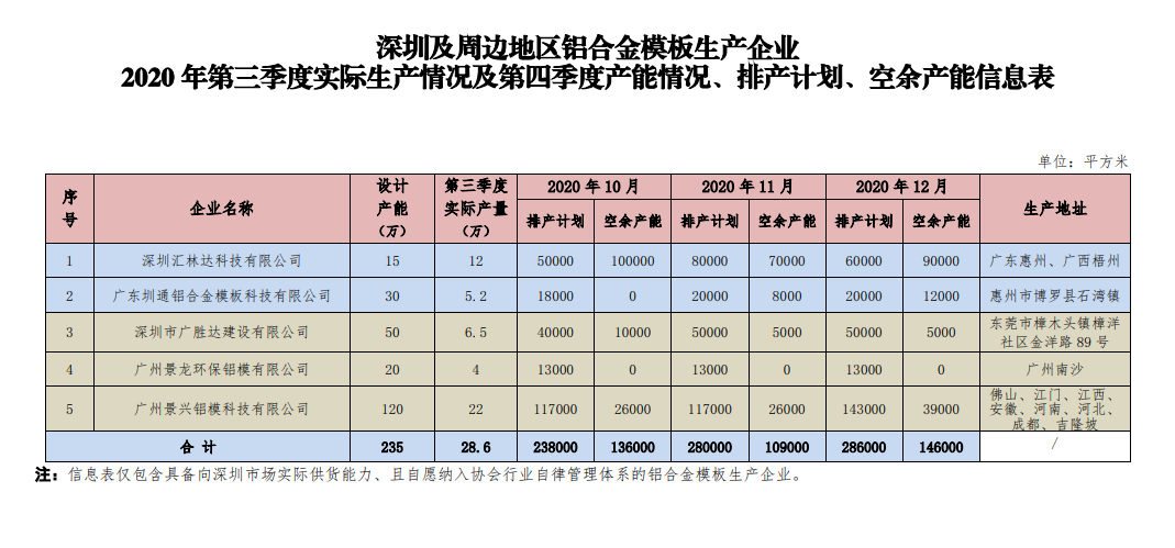 香港宝典免费资料大全