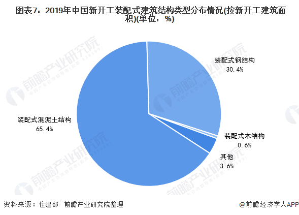 香港宝典免费资料大全