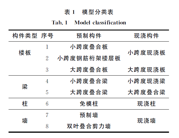 香港宝典免费资料大全