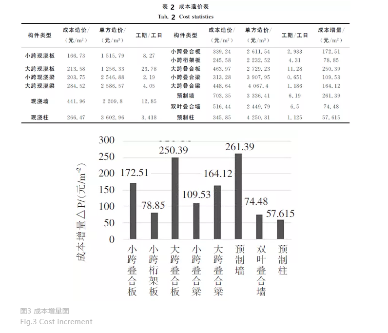 香港宝典免费资料大全