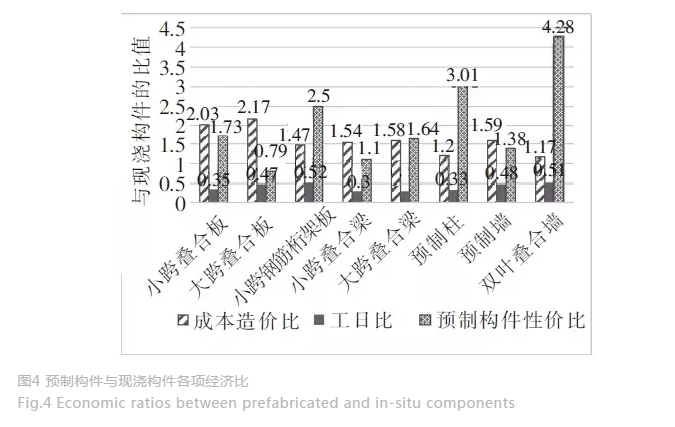 香港宝典免费资料大全