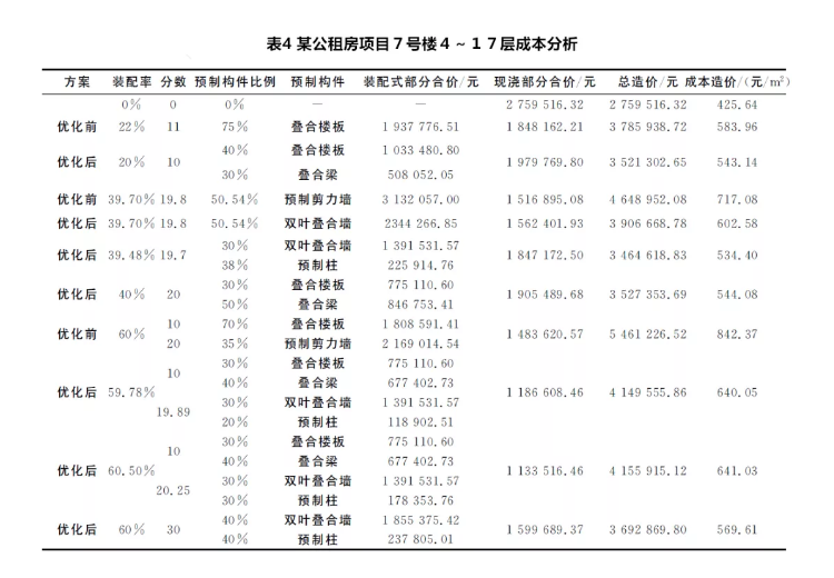 香港宝典免费资料大全