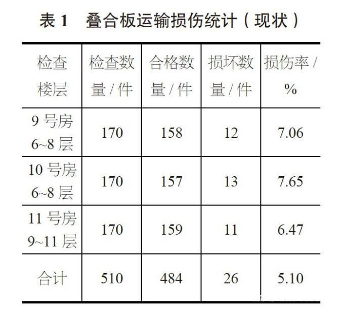 香港宝典免费资料大全