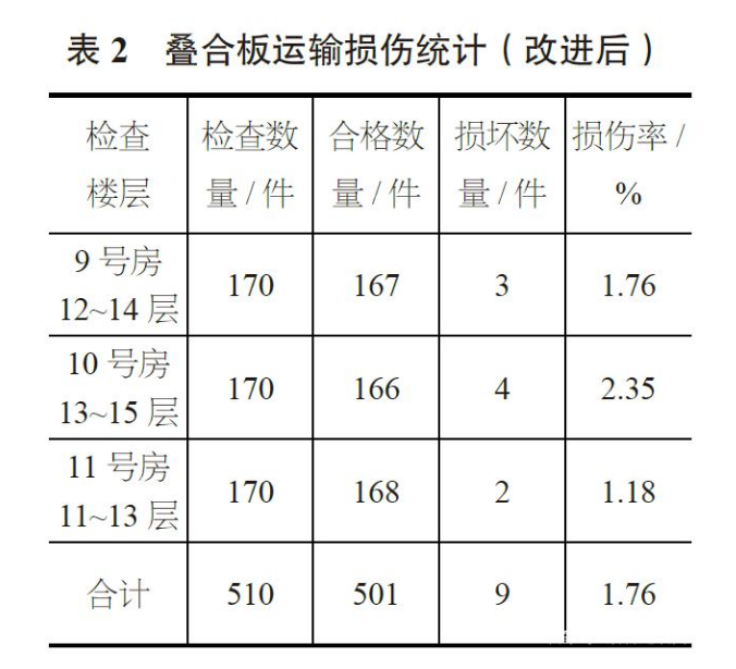 香港宝典免费资料大全