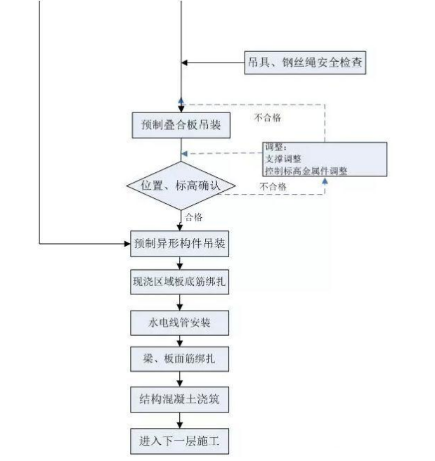 香港宝典免费资料大全