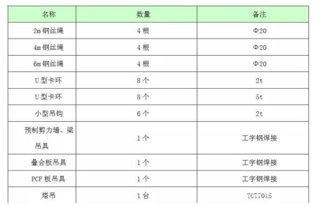 香港宝典免费资料大全