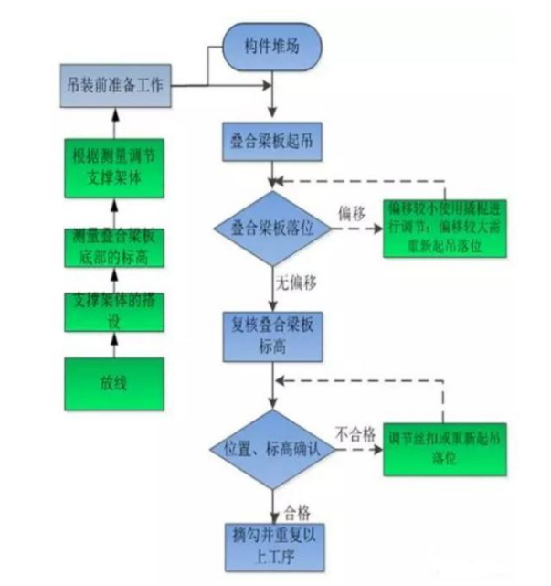 香港宝典免费资料大全