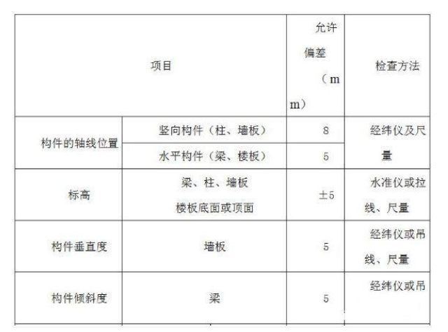 香港宝典免费资料大全