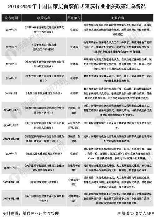 香港宝典免费资料大全