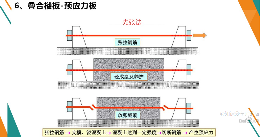 香港宝典免费资料大全