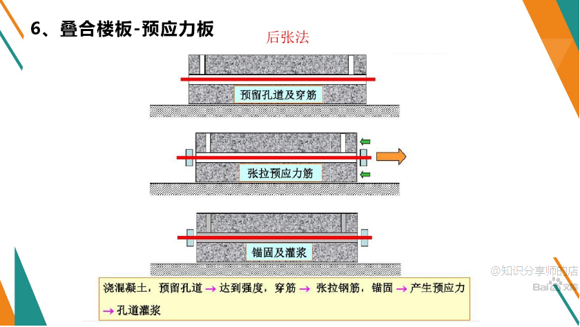 香港宝典免费资料大全