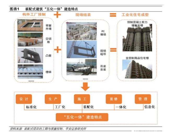香港宝典免费资料大全