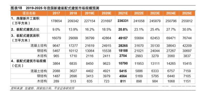 香港宝典免费资料大全