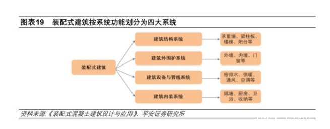 香港宝典免费资料大全