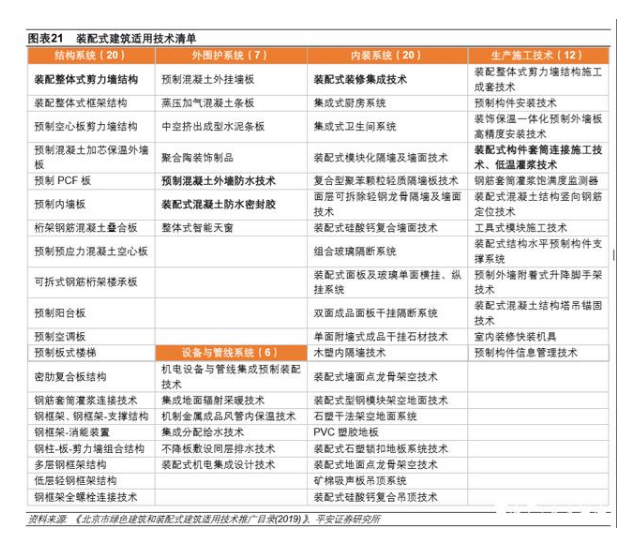香港宝典免费资料大全