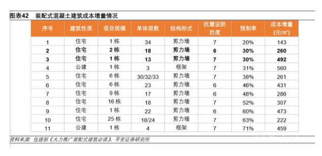 香港宝典免费资料大全