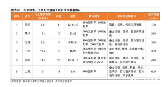 香港宝典免费资料大全