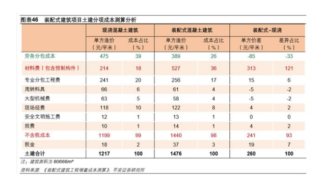 香港宝典免费资料大全