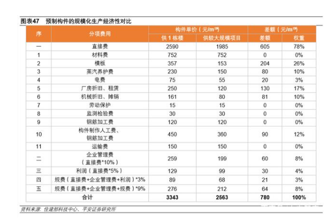 香港宝典免费资料大全