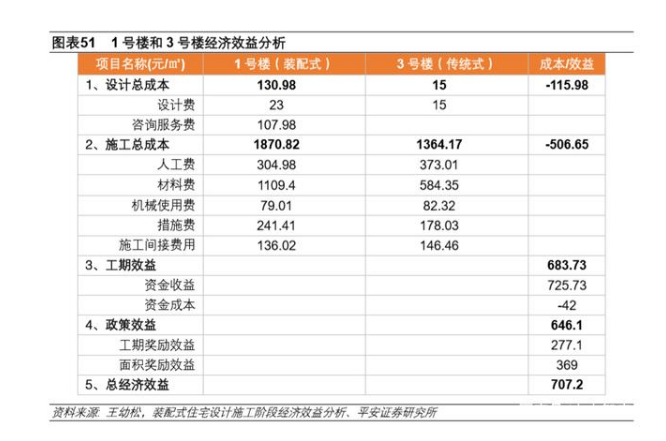 香港宝典免费资料大全