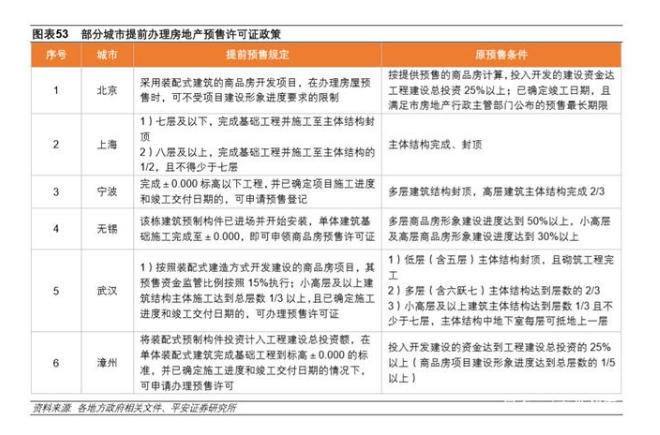 香港宝典免费资料大全