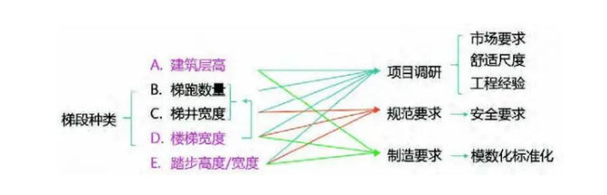 香港宝典免费资料大全