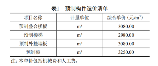 香港宝典免费资料大全
