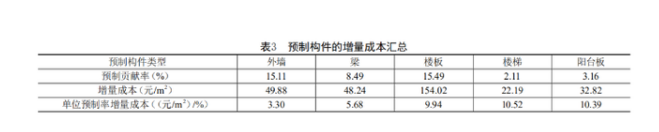 香港宝典免费资料大全