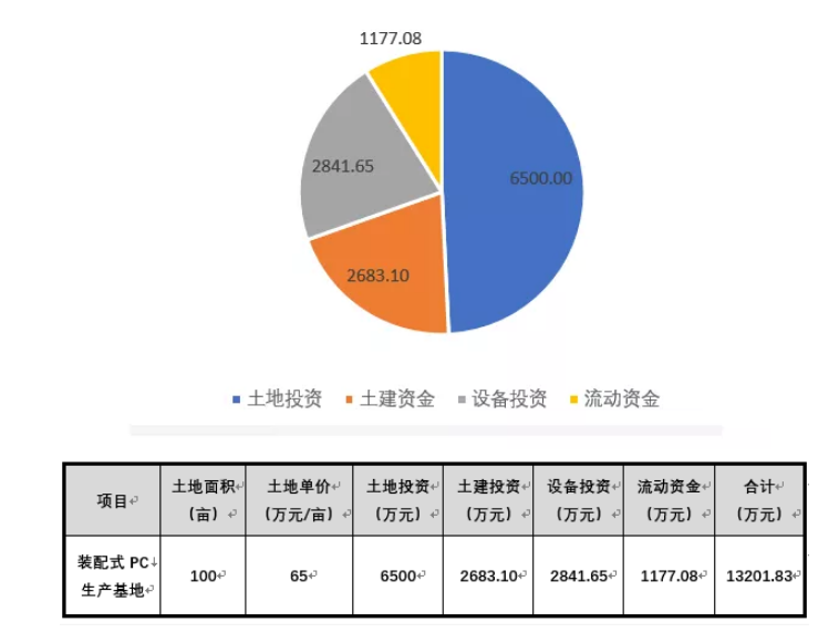 香港宝典免费资料大全