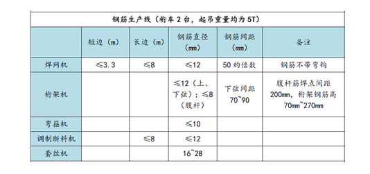 香港宝典免费资料大全
